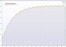 TestC 250mg a wk pinned Mon and Thurs.JPG