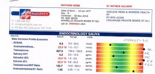 Hormone test 2016 December.jpg