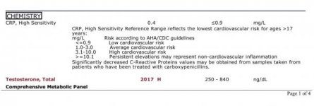 testosterone_results.jpg