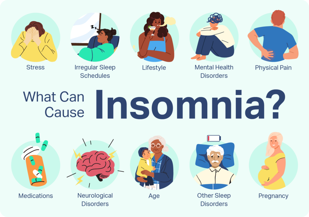 What’s Your Best Remedy for Insomnia?